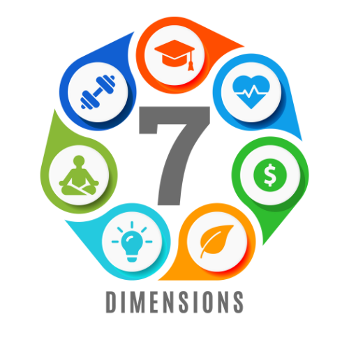 7 Dimensions - Empowering At-Risk Youth
